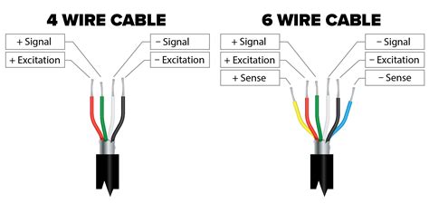 6 wire schematic diagram 