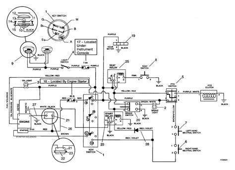 60 Ztr Lesco Wiring Diagram