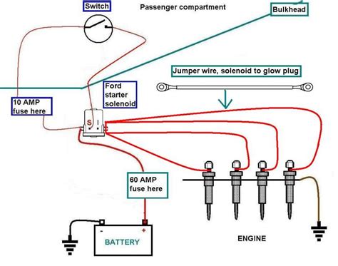 60 glow plug wiring diagram 