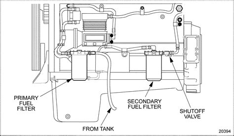 60 powerstroke fuel system diagram 