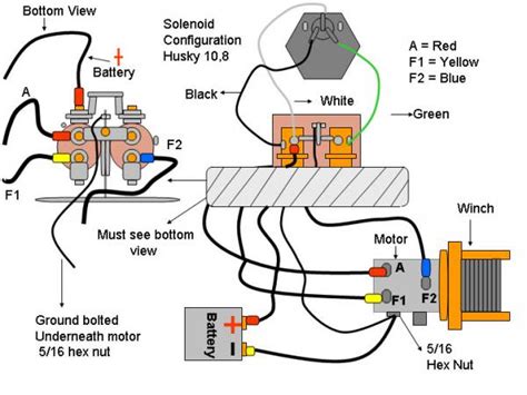 6000 lb badland winch wiring diagram 