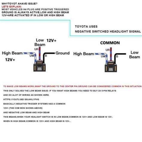 6054 Headlight Wiring Diagram