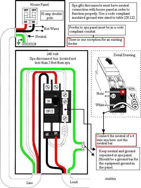 60amp Gfci Wiring Diagram Spa