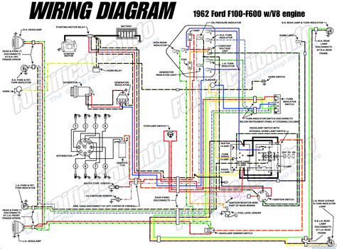 61 Ford F100 Wiring Diagram