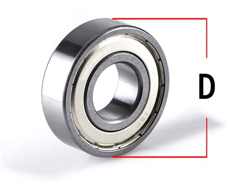 6202 Bearings: A Guide to the Ultimate Performance Enhancers