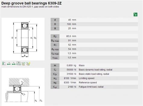 6309 Bearing Dimensions: Your Guide to Precision Engineering Excellence