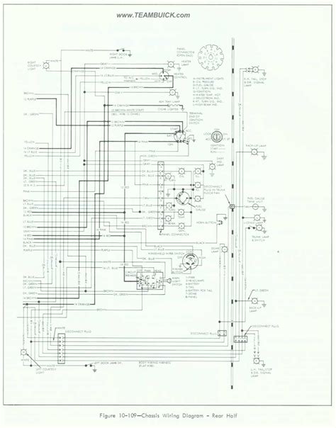 64 Buick Skylark Wiring Diagram