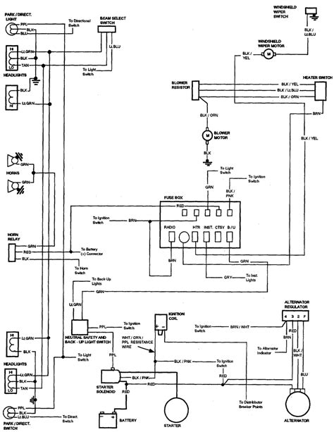 64 chevelle wiring diagram 