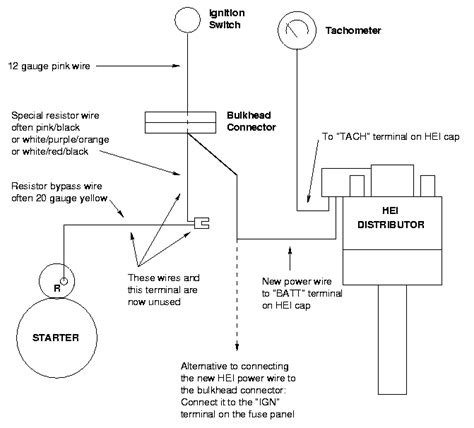 65 Chevy Hei Conversion Wiring Diagram