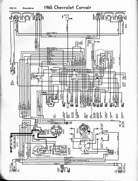 65 Chevy Impala Wiring Diagram