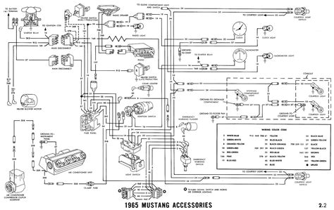 65 Mustang Column Wiring Diagram