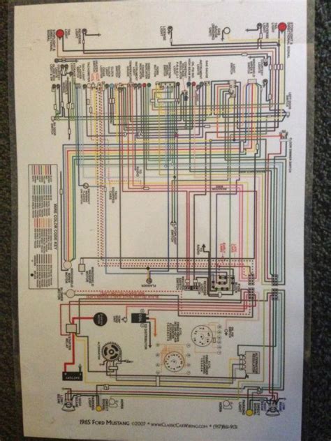 65 Pontiac Gto Wiring Diagrams