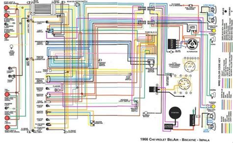 65 impala ignition wiring diagram 