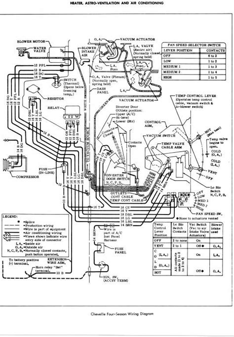 66 Chevelle Wiring Schematics Free Diagram Schematic