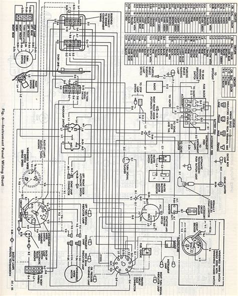 66 Dodge Dart Wiring Diagram