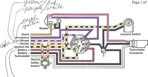 66 El Camino Wiring Diagram