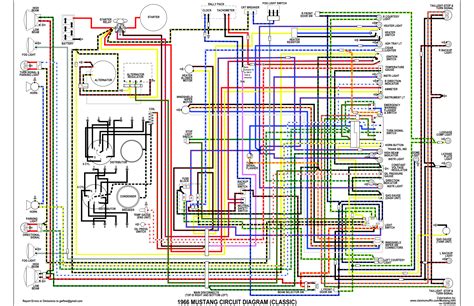 66 Mustang Turn Signal Diagram Wiring Schematic