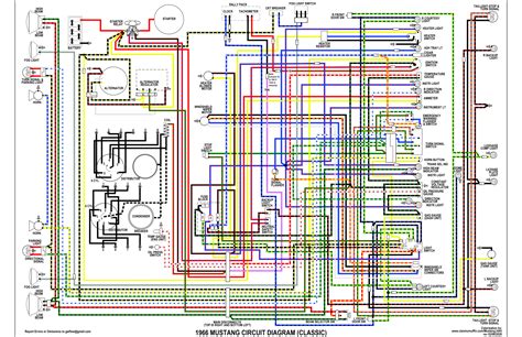 66 mustang wiring diagram online 