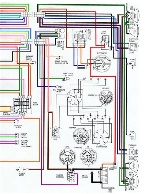 67 Firebird Wiring Diagram