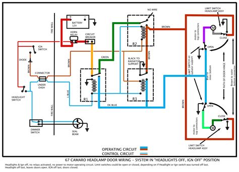 67 Nova Headlight Wiring Diagram