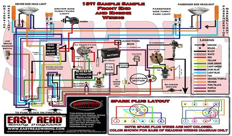 68 Chevelle Front Wiring Diagram