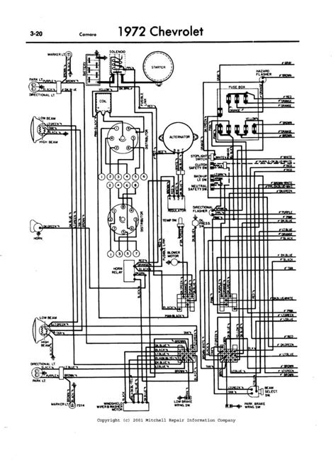 68 Chevy Truck Wiring Diagram