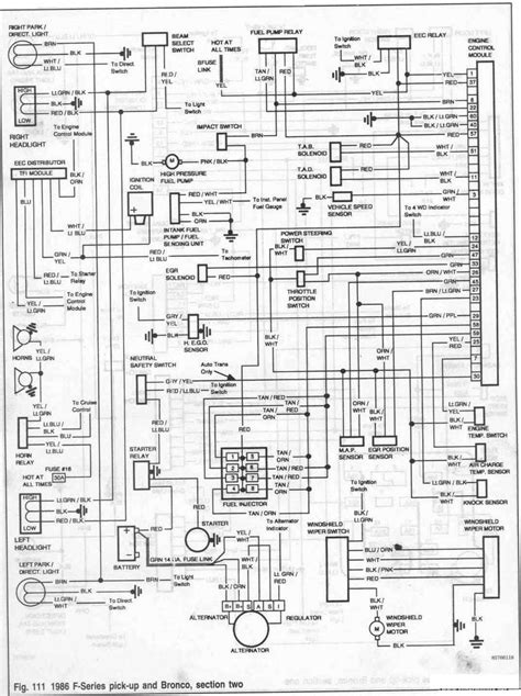 68 Ford Bronco Wiring Diagram