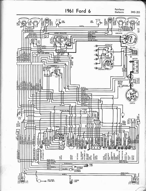 68 Ford Galaxy Wiring Diagram