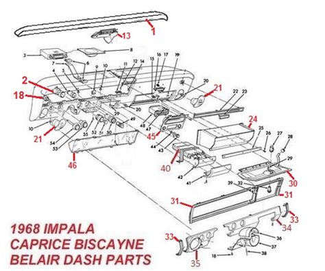 68 Impala Parts Catalog