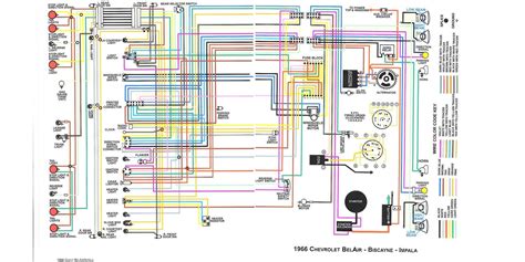 68 camaro wiring harness connectors 