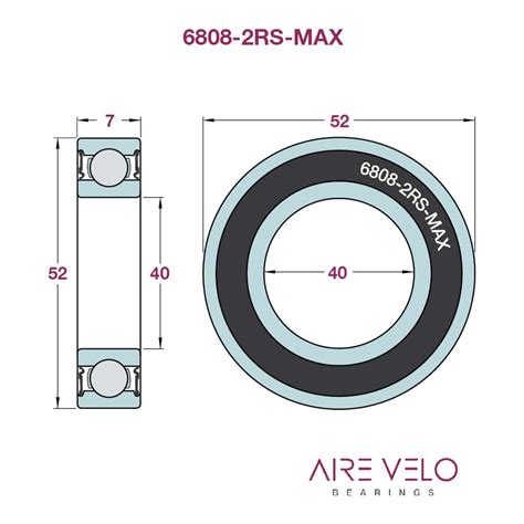 6808 Bearing: A Symbol of Resilience and Unstoppable Progress