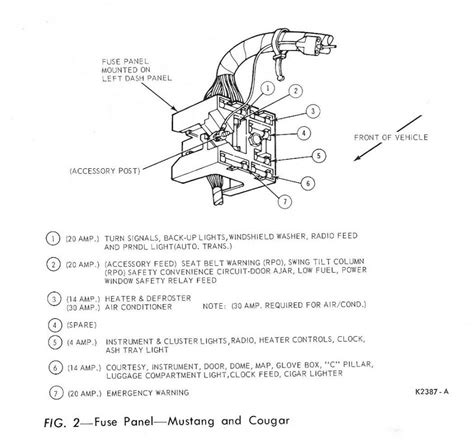 69 Mustang Fuse Box Diagram Wiring Schematic
