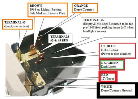 69 chevy headlight switch wiring diagram 