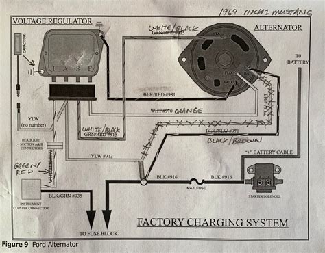 69 ford wiring diagram 