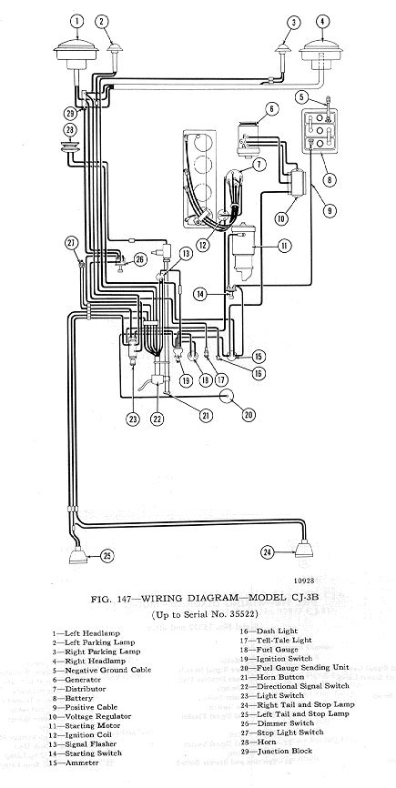 69 jeepster wiring diagram 