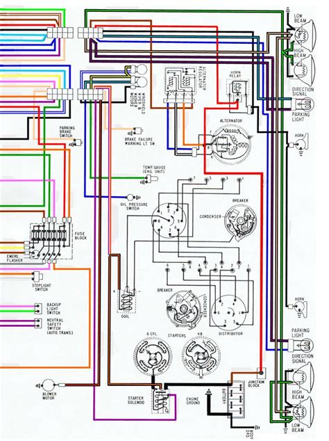 69 pontiac firebird wiring diagram 