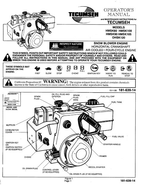 6hp Tecumseh Engine Manual