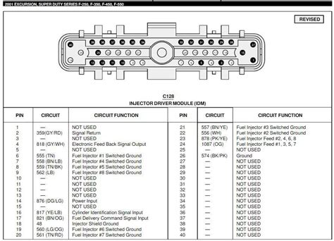 7 3 Powerstroke Idm Wiring Diagram