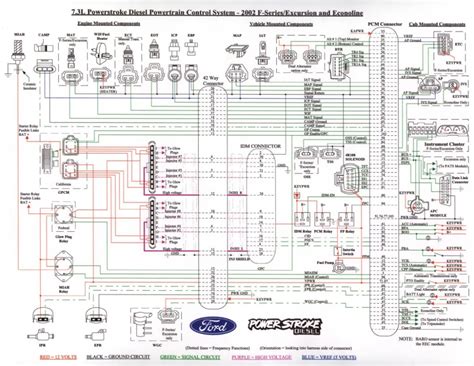 7 3 powerstroke engine wiring harness 