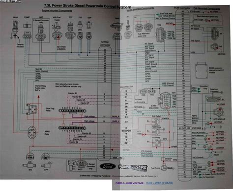 7 3 powerstroke wiring schematic 2003 