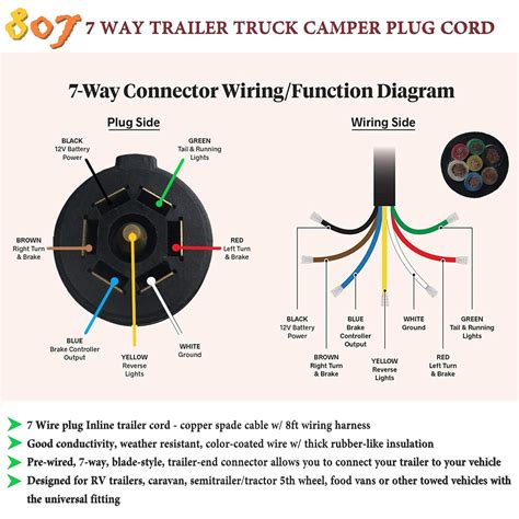 7 Pin Wiring Diagram Chevy