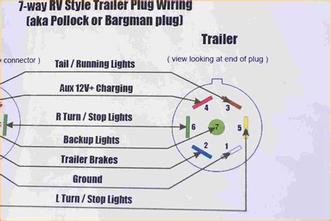 7 Way Light Wiring Diagram