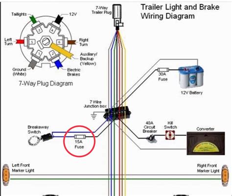 7 Way Wiring Diagram With Breakaway