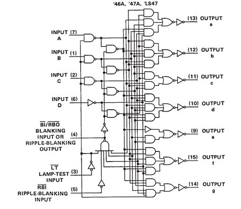 7 segment display logic diagram 