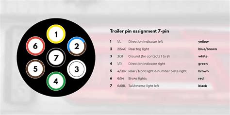 7 way wire harness chart 