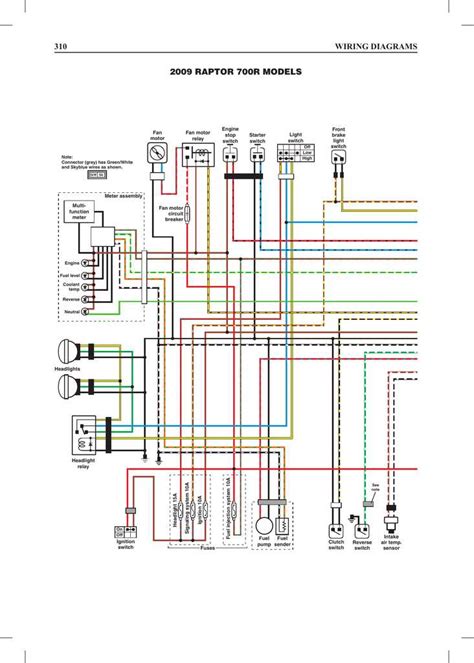 700r Raptor Wiring Diagram