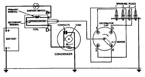 71 318 Points Ignition Wiring Diagram