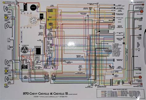 71 Chevelle Center Console Wiring Diagram