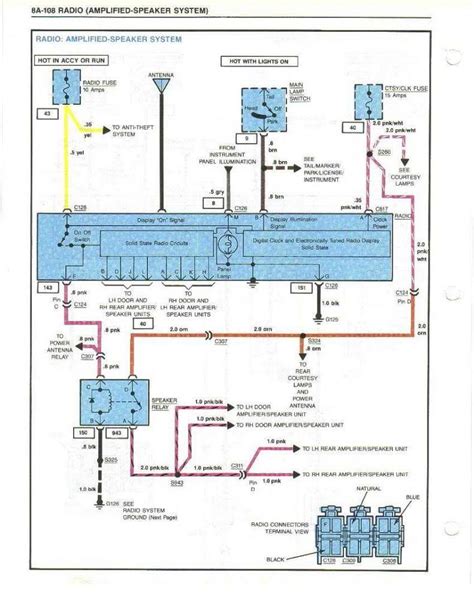 71 Corvette Wiring Diagram Free Schematic