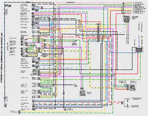 71 Mercury Cougar Wiring Diagram